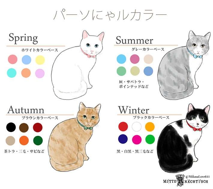 ペットの画像を貼ると詳しいガル民がパーソナルカラーを推測してくれるトピ