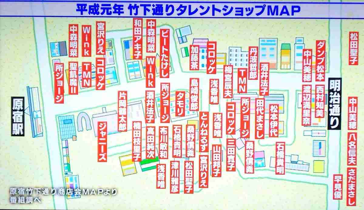かつてタレントショップで買ったことのあるもの