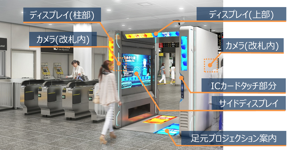 大阪駅（うめきたエリア）で顔認証改札機の実証実験を開始します！｜JR西日本のプレスリリース