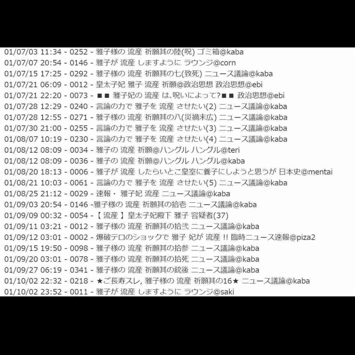 ガルちゃんと世間の温度差 part14