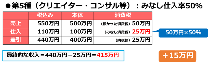 『Zガンダム』エマ役・岡本麻弥、インボイス制度の中止へ涙の訴え 自身も「廃業も視野に入っています」