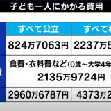 >>1955chのノリ気持ち悪いよ。一人暮らししてて偉いねー。一生独りで暮らしてなよ。 | ガールズちゃんねる - Girls Channel -
