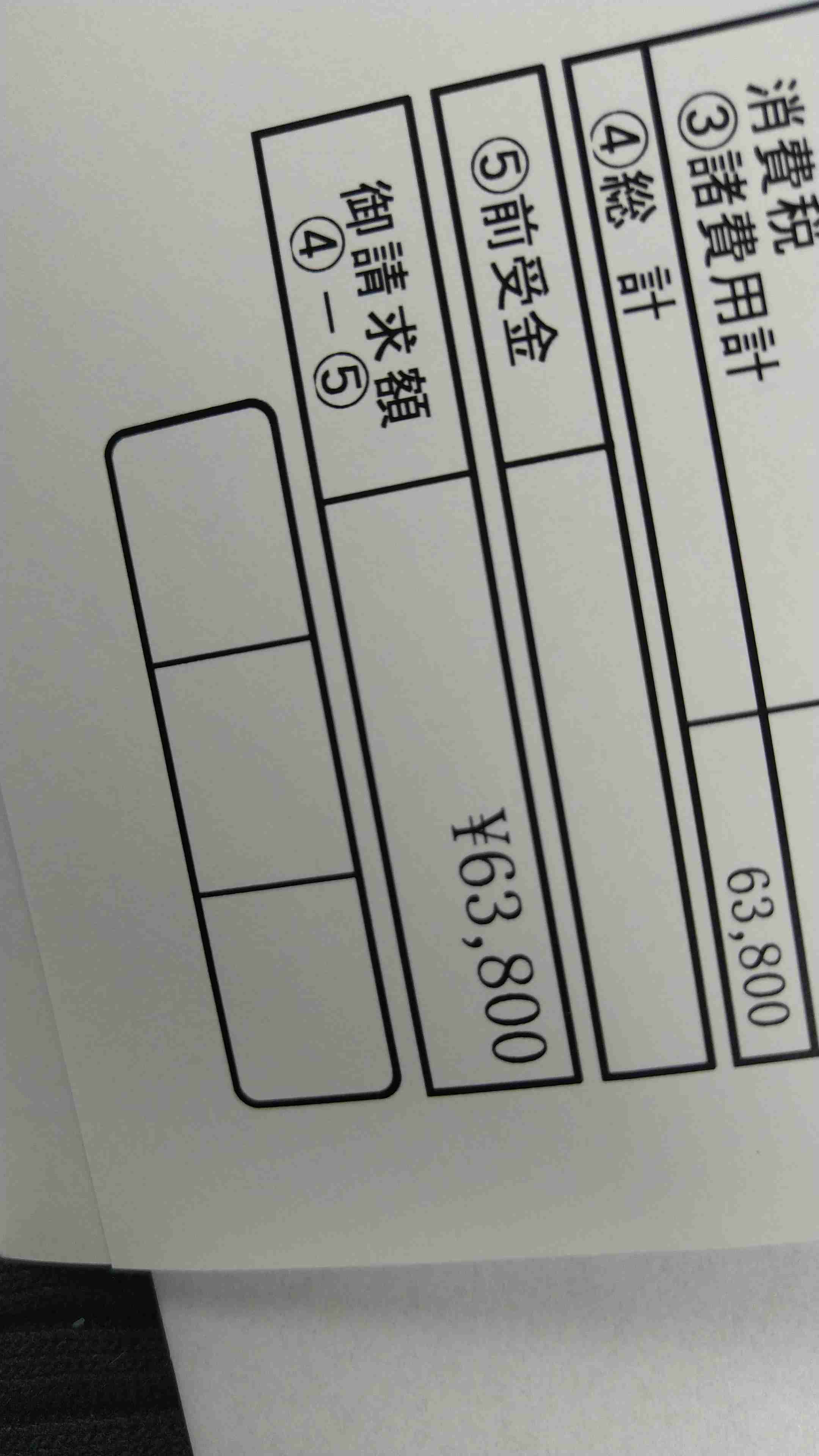 今日痛い出費があったよ！って人いますか？