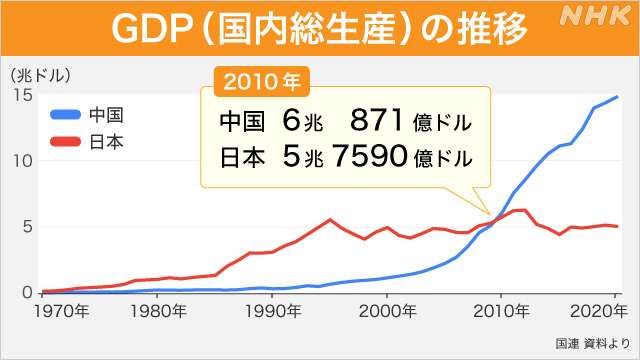 福田康夫元首相が「高市発言」を痛烈批判！