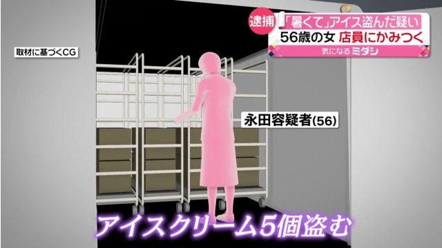 「暑くてやってしまった」女逮捕　アイス盗み店員の手にかみつく
