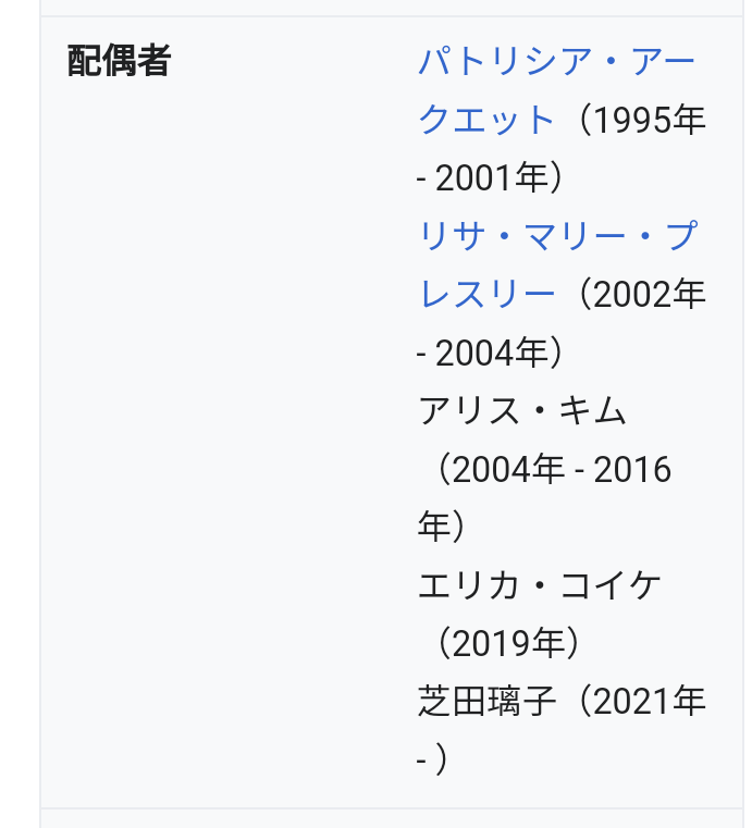 泥沼離婚のケヴィン・コスナー、月1,800万円の養育費を支払うよう裁判所に命令される　提示額の倍以上