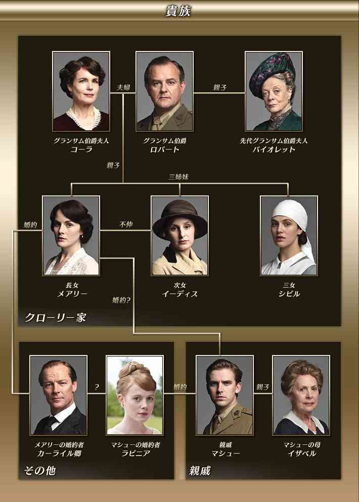 おすすめ海外ドラマ【2010年以降】