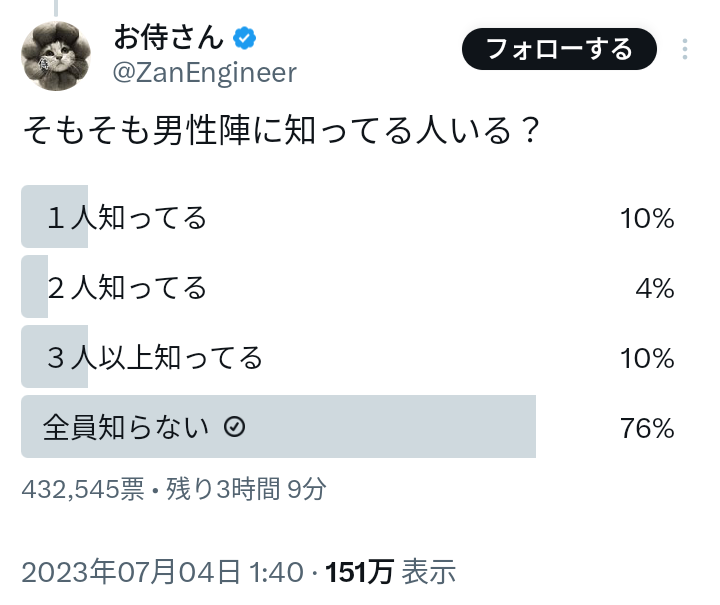国宝級イケメンランキングに目黒蓮、八木勇征、京本大我ら　2023年上半期全順位発表
