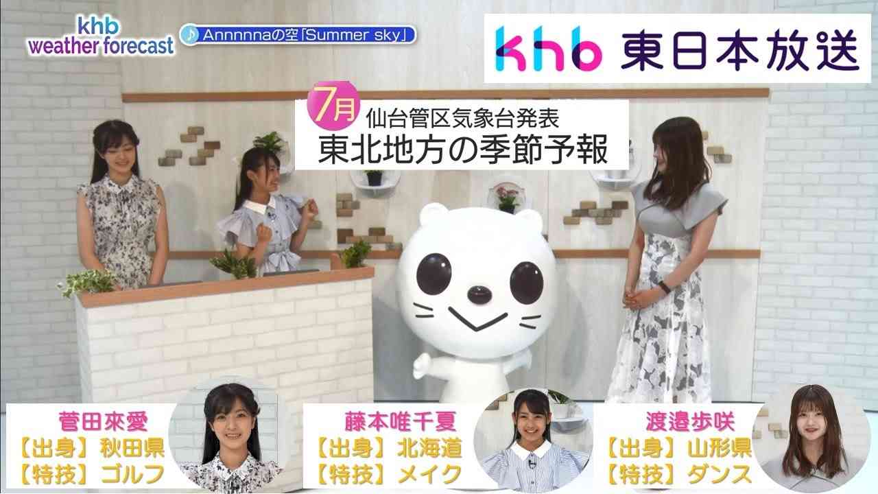 khb weather forecast 2023（7月）【khb発！新感覚お天気情報！】 - YouTube