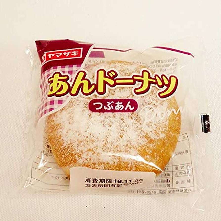 一番好きな市販のパン