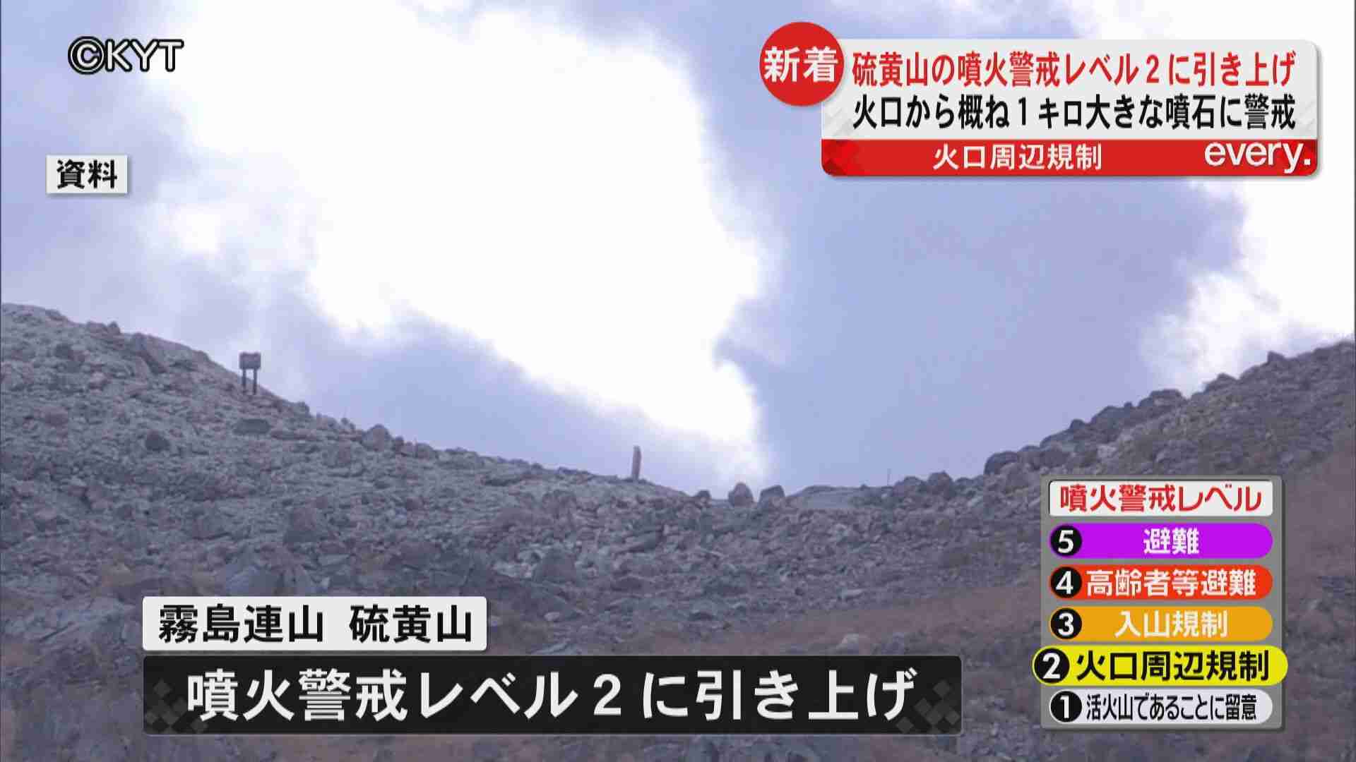 霧島連山の硫黄山　噴火警戒レベル２に引き上げ（ＫＹＴ鹿児島読売テレビ） - Yahoo!ニュース