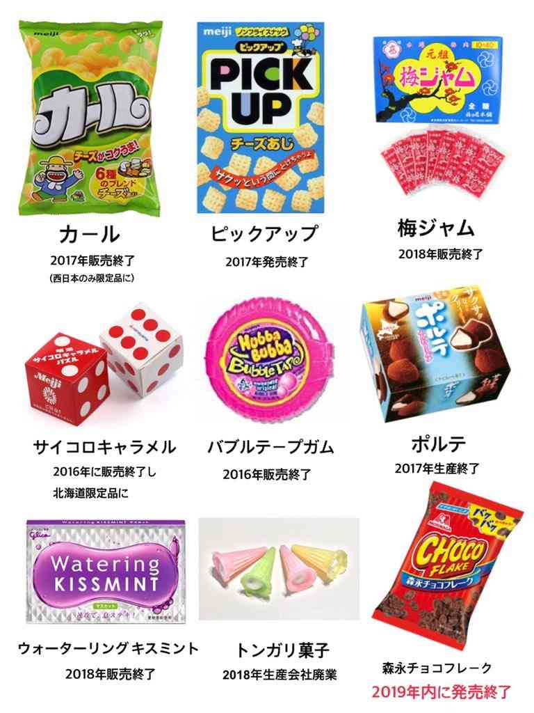 女子高生の時、愛用してた飲み物、お菓子３つ選ぶなら？