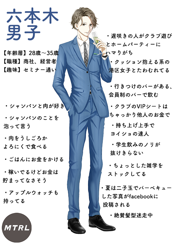 出世する男性の特徴2