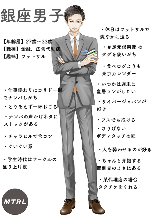 出世する男性の特徴2