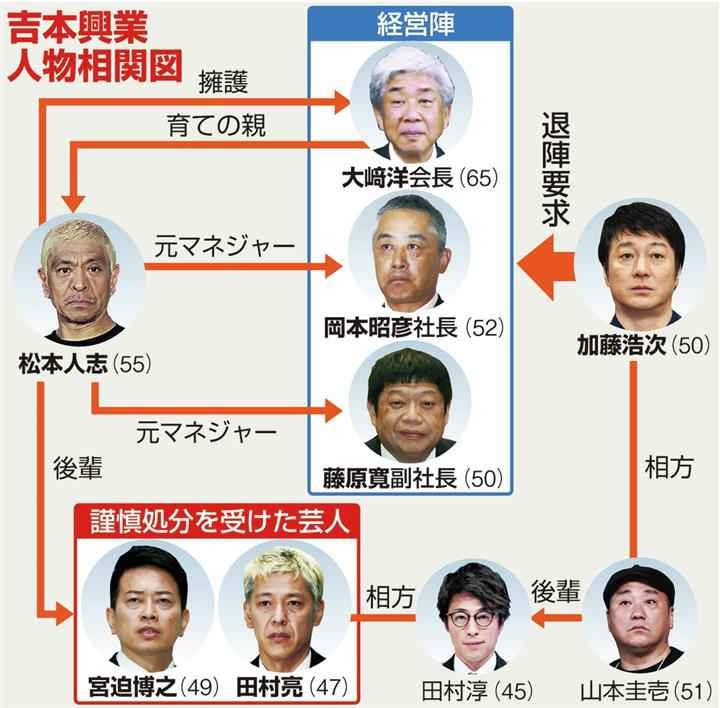 大阪・関西万博「関心ある」35％、「関心ない」65％…読売世論調査