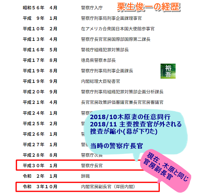 愛人が婚外子を認める文書送付　木原誠二官房副長官は養育費を払っていないと説明　岸田政権方針に反する疑い