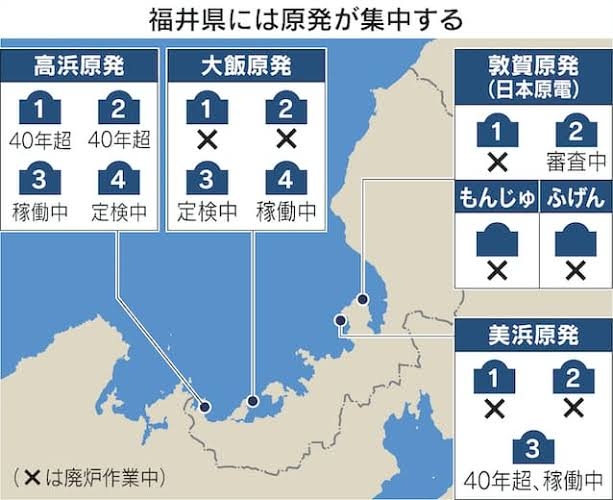 高浜原発1号機が12年ぶりに再稼働　国内最古　規制委が不十分と指摘の火災対策工事が完了