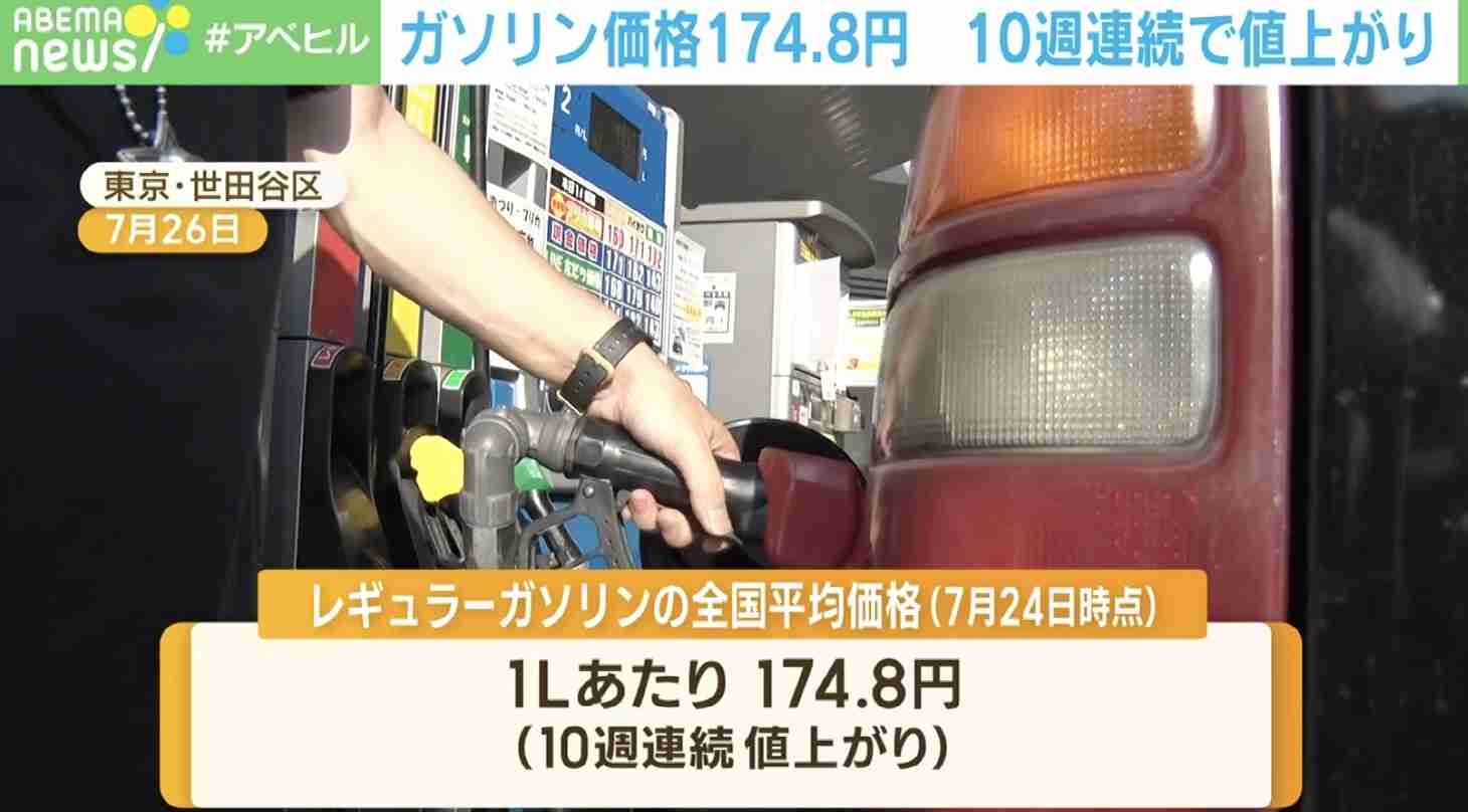 レギュラーガソリン価格174.8円 補助金終了すると10月以降はさらに値上げか？専門家「1リットル200円を超えるのでは」（ABEMA TIMES） - Yahoo!ニュース