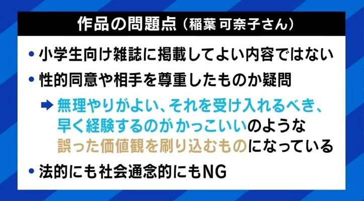 小学生向け漫画の性表現、親の“検閲”に問題は？「正しいものばかりを与える必要はない」の声も