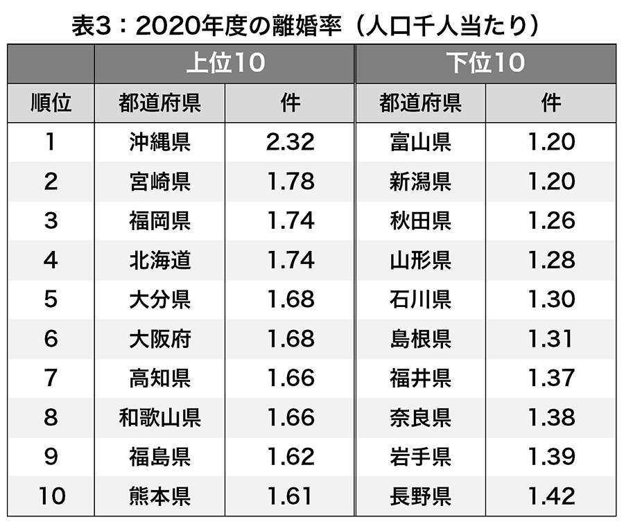 「もう都会に住まなくて良くね」　地方都市に配属・29歳男性メーカー社員の“本音”が議論に
