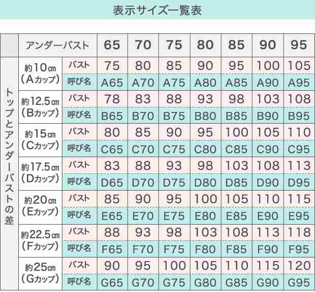 スリーサイズを発表するトピPart3