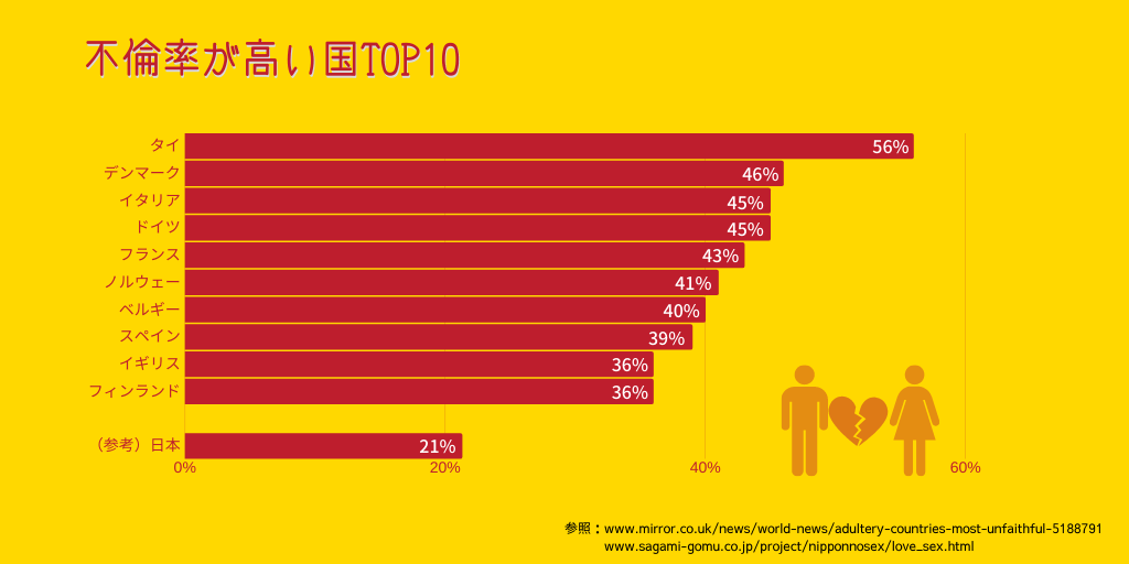 夜這い、乱交が一般習俗だった日本、その中心を担った祭りの歴史