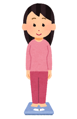 どんな体重計を使っていて、いつ体重を量りますか？
