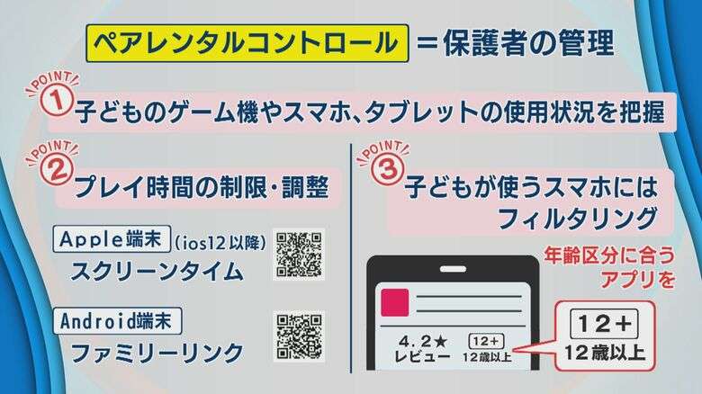 夏休み!外で遊んでほしいけど…子どもはゲーム三昧、ハマりすぎると“負の連鎖”も 作っておきたい「使用ルール」