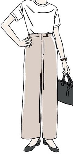 みんなの定番ファッションスタイルを知りたい♪