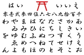コックリさん