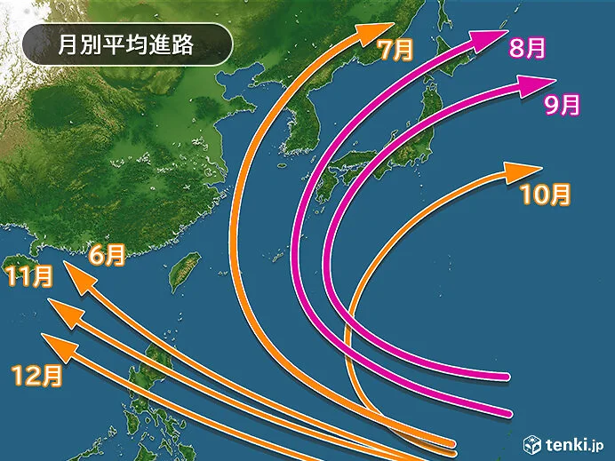 猛暑いつまで?　高温の秋に　秋雨前線や台風の影響は長引く可能性　冬の訪れ遅い