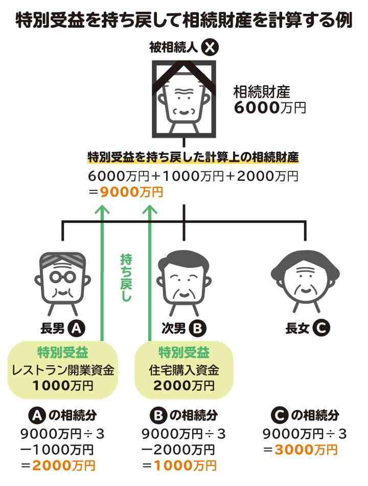 【私はこれで絶縁しました】“迷惑をかけるきょうだい”に振り回される人々の苦労