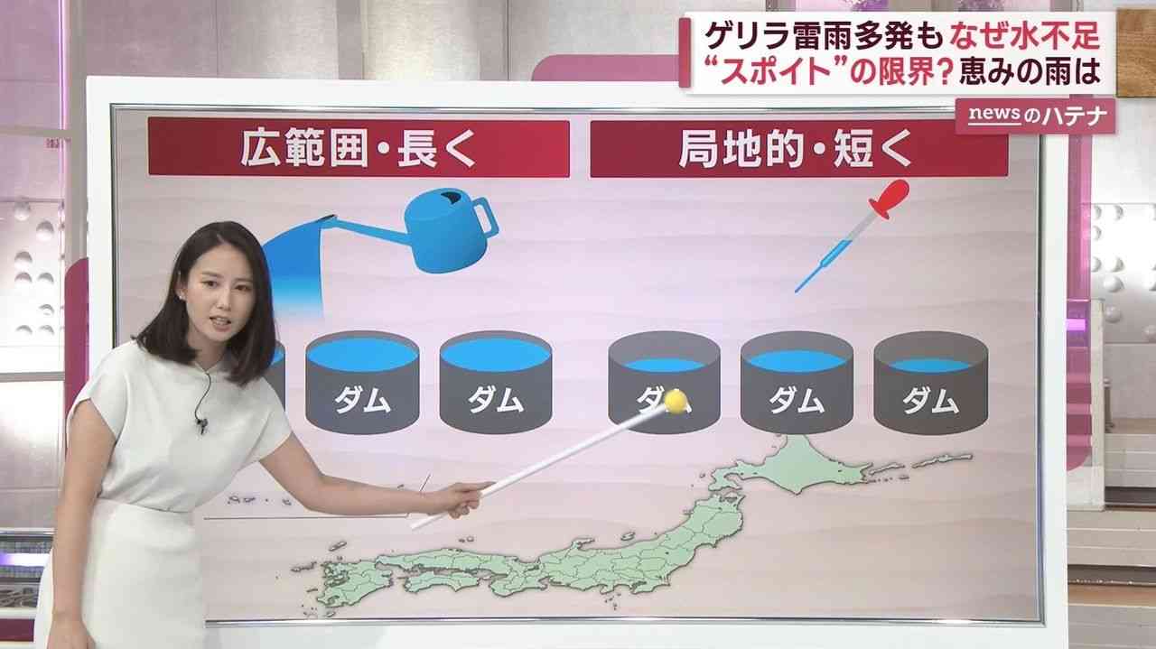 関東 雷雨多発でも水不足なぜ懸念 - Yahoo!ニュース
