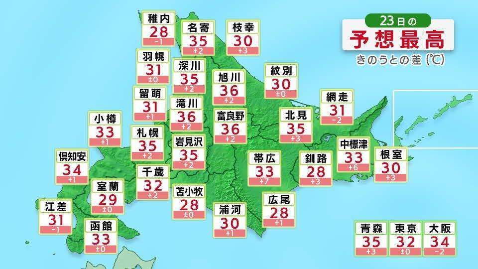 暑さで休校　予想最高気温35度の札幌で44校・北見で18校　各地で熱中症警戒アラート　北海道