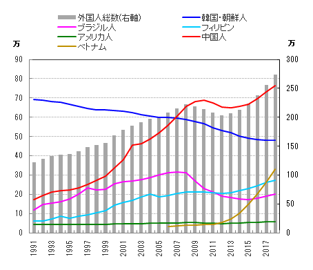 23年上半期の出生数37万人　前年同期比3.6％減
