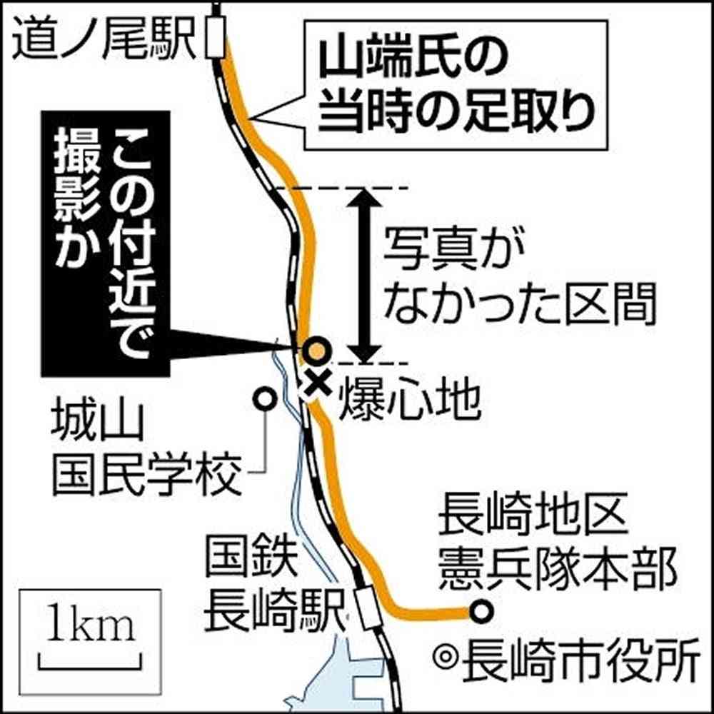 「原爆翌日の長崎」新たな写真、地面から煙立ち上る爆心地付近…山端庸介氏撮影か