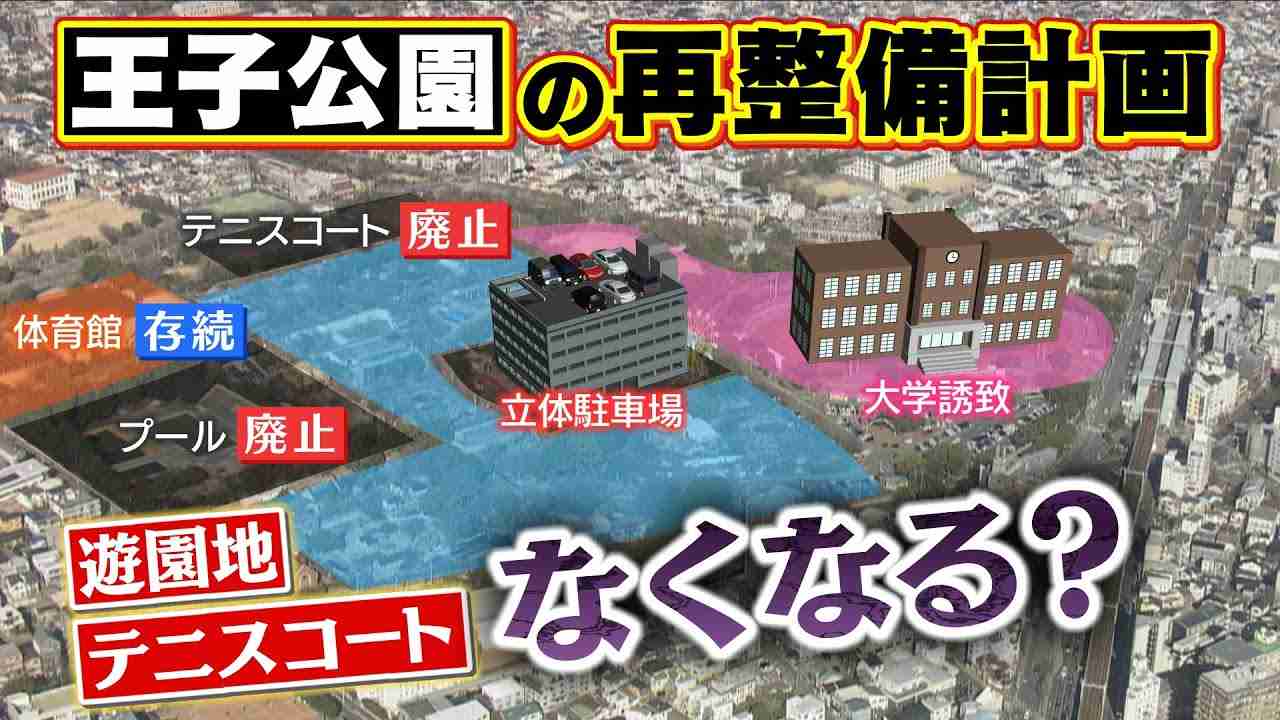【再整備計画に住民憤懣】王子公園の遊園地やテニス場は廃止...立体駐車場や大学に？神戸市の素案に住民らから困惑の声「議論足りない」「残してほしい」【徹底取材憤マン】（2022年1月31日） - YouTube
