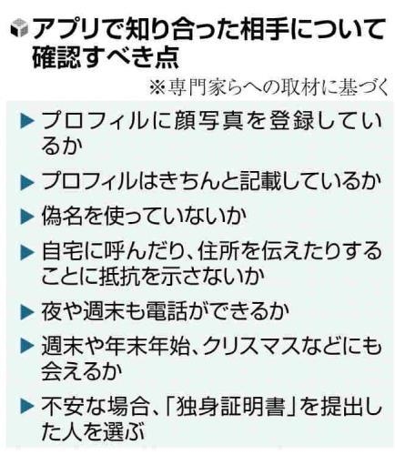 マッチングアプリで交際・妊娠…「未婚」の相手に戸籍謄本求めると激しい抵抗