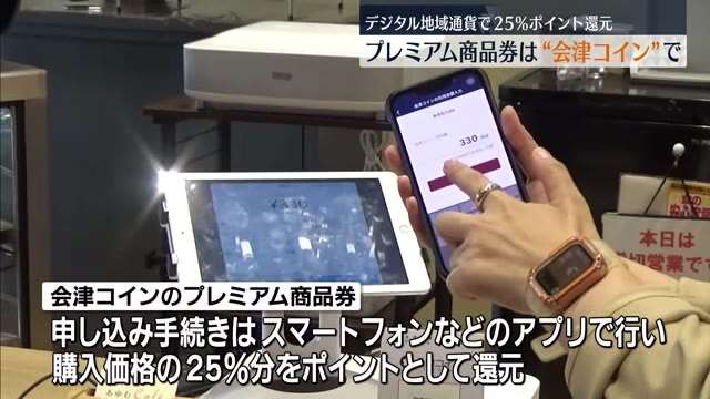 会津若松市のプレミアム商品券「会津コイン」で販売へ【福島県】（福島中央テレビ） - Yahoo!ニュース