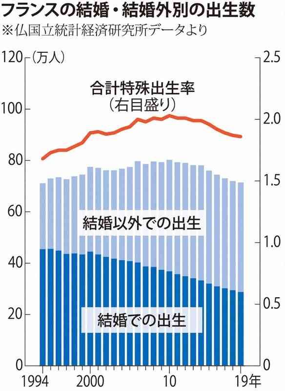 シングルマザー益若つばさ、フランスの子育て支援に衝撃「私はとにかく学費を稼がないといけないと…」