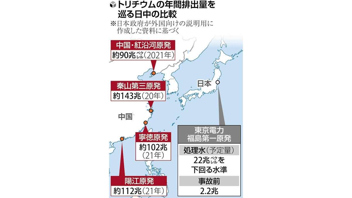中国の複数原発がトリチウム放出、福島「処理水」の最大６・５倍…周辺国に説明なしか : 読売新聞