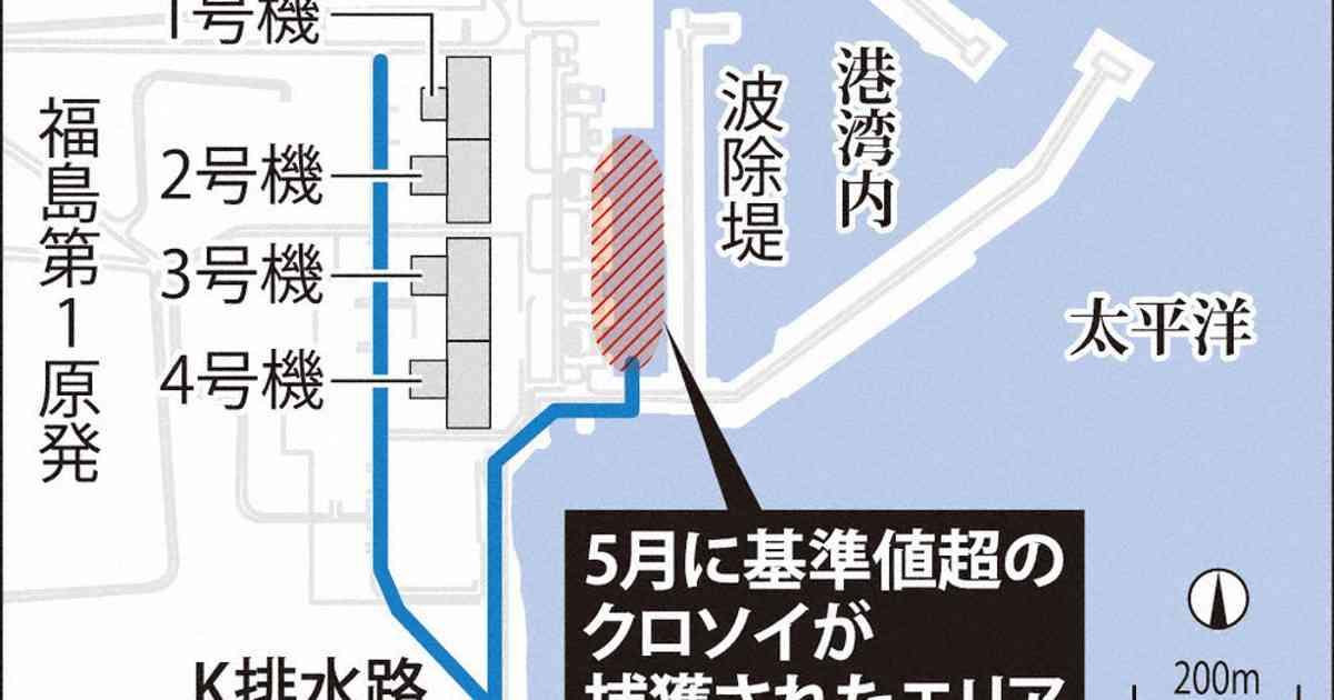 東日本大震災：福島第1原発港湾内、セシウム180倍の魚　基準値超、12年過ぎてなお　東電、網を追加設置 | 毎日新聞