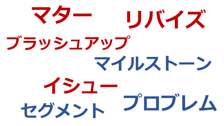 分かりにくい表現