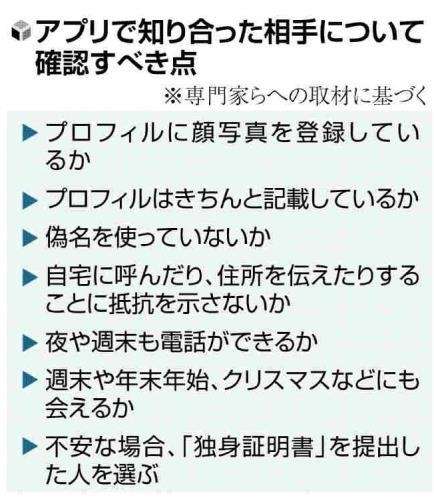マッチングアプリで交際・妊娠…「未婚」の相手に戸籍謄本求めると激しい抵抗