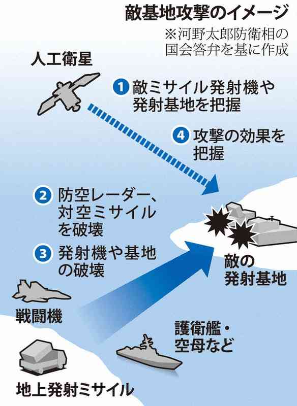「なぜ防衛費を上げるのですか」小学6年生が岸田首相へ送った手紙に音沙汰なし