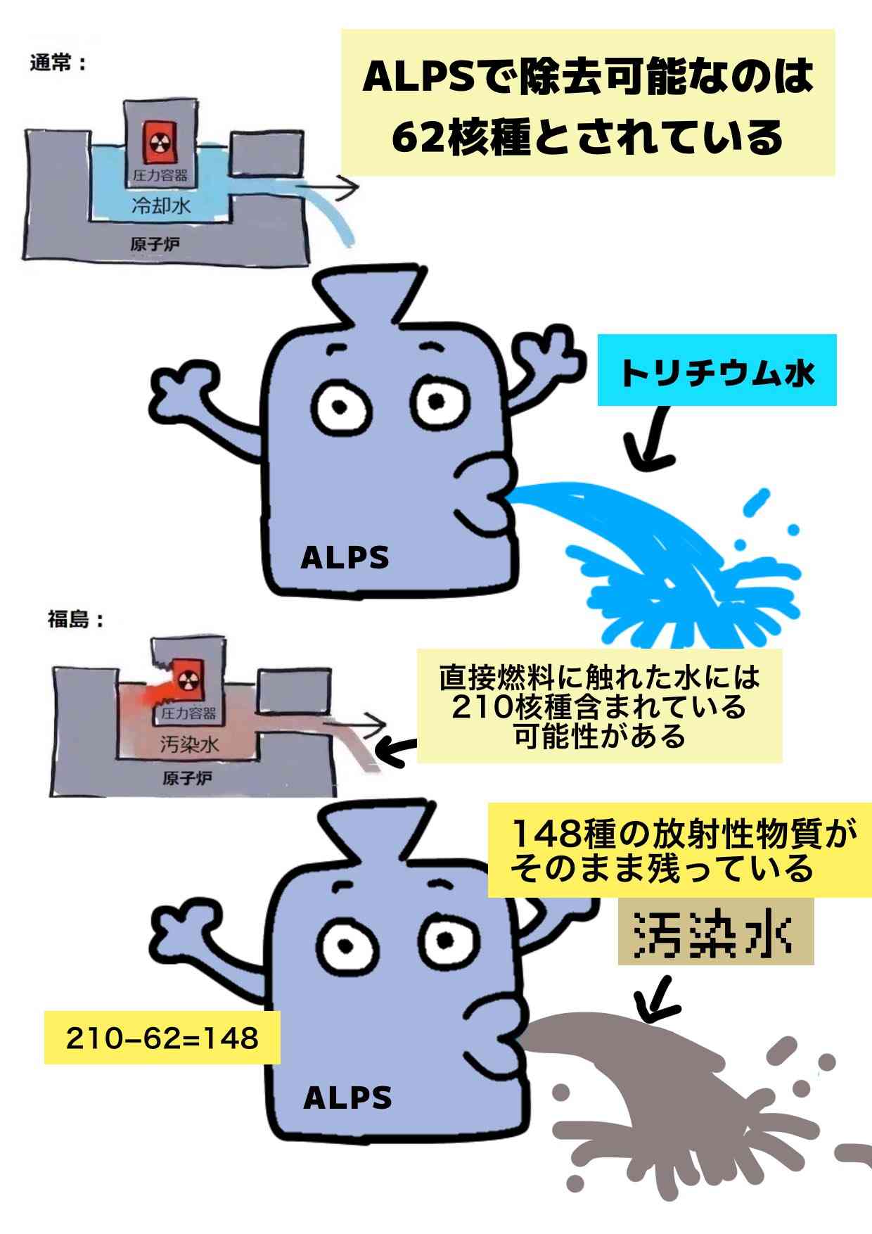 福島県外でも苦情電話　中国からか　施設側、処理水と無関係「困惑」