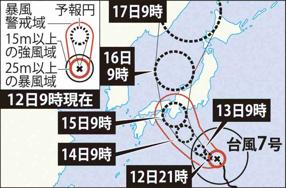 台風7号　東海道・山陽新幹線で計画運休の可能性　14～16日（毎日新聞） - Yahoo!ニュース