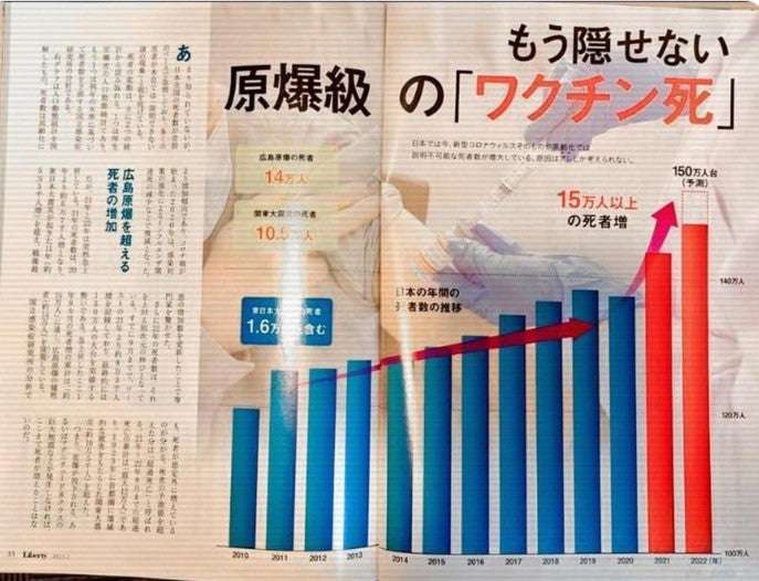 国内初の「RSウイルス」ワクチンを了承 60歳以上の成人を対象 厚労省の専門部会