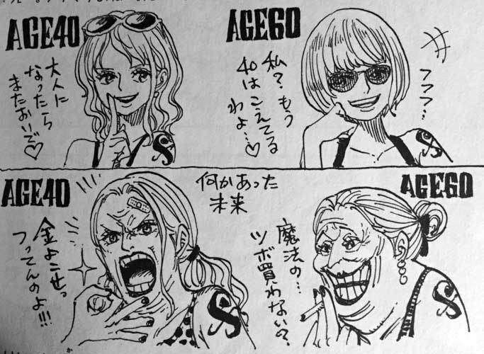 おばさん・おばあさんキャラを描くのが上手い漫画家