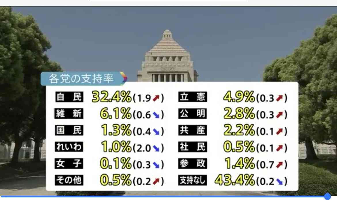 ドバイ移住の小泉里子、ベビーカー問題で各国の違いつづり「寂しいけど日本は…」